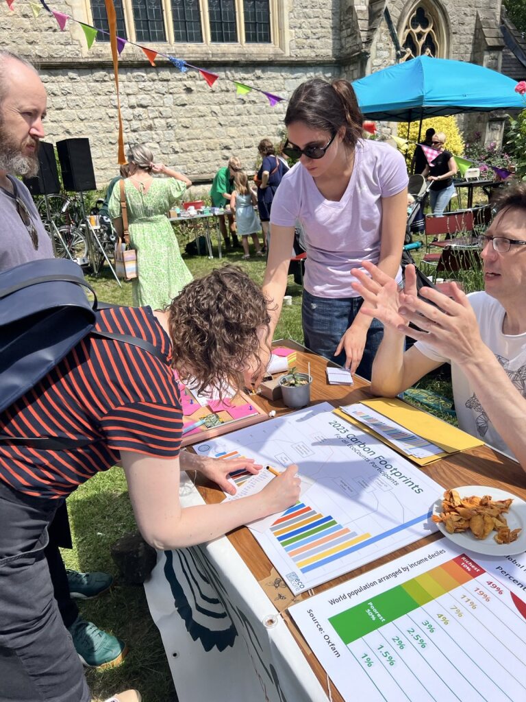 EcoCounts stall at summer fair
